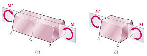 146_bending moment.png